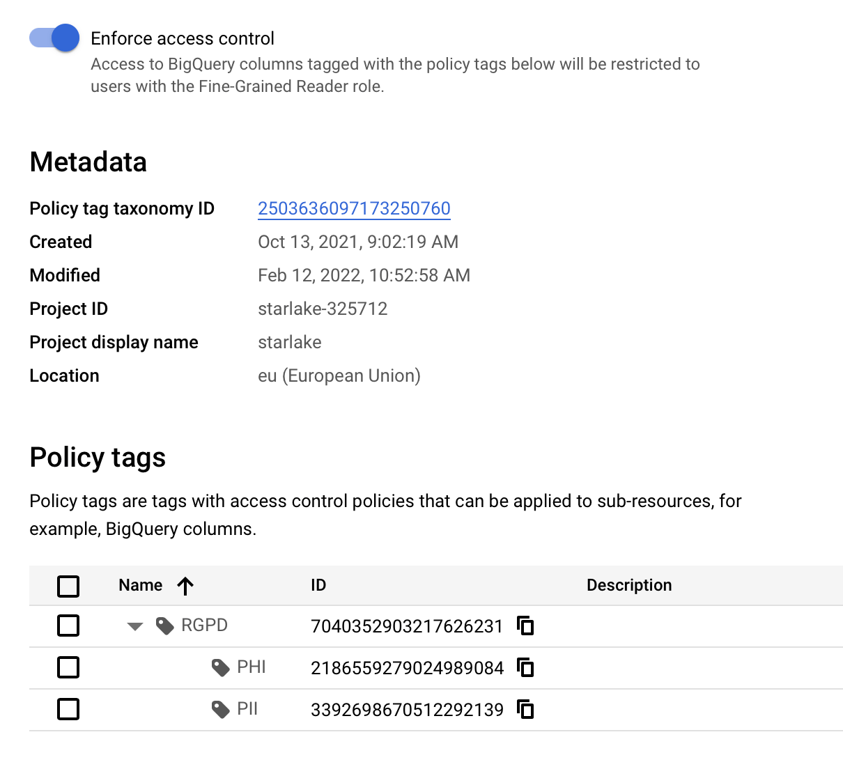 CLS Taxonomy CLS Taxonomy